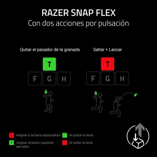 Teclado Razer Tartarus V2 Pro Preto com 31 Controlo Programáveis e Thumbstick