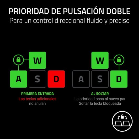 Teclado Razer Tartarus V2 Pro Preto com 31 Controlo Programáveis e Thumbstick