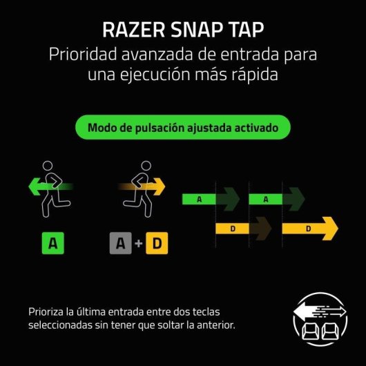 Teclado Razer Tartarus V2 Pro Preto com 31 Controlo Programáveis e Thumbstick