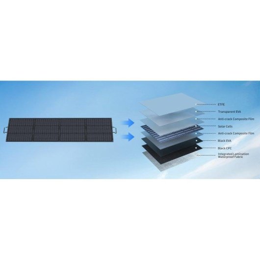 Solarpanel ABOK PV400 400W Zusammenklappbar Tragbar IP68 MC4 Ausgang