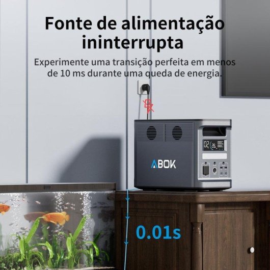 Estación de energía ABOK Ark2000 1536 Wh, 3 AC y 4 USB LiFePO4 + panel 400 W