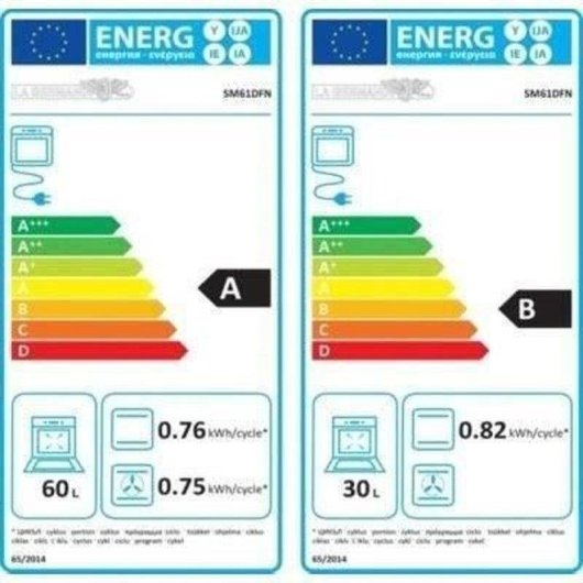 Cuisinière mixte La Germania SM61DFN 3 feux gaz + 1 plaque électrique 2 fours