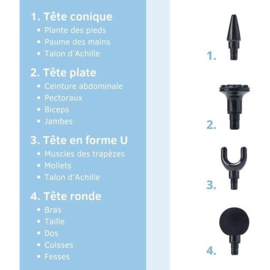 Pistola de Masaje Little Balance Sport Relax 6 Velocidades 4 Cabezales USB-C Negro