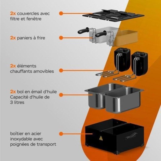 Friteuse Turbotronic DF2 Double Cuve 6L 3600W Double Panier Thermostats Indépendants