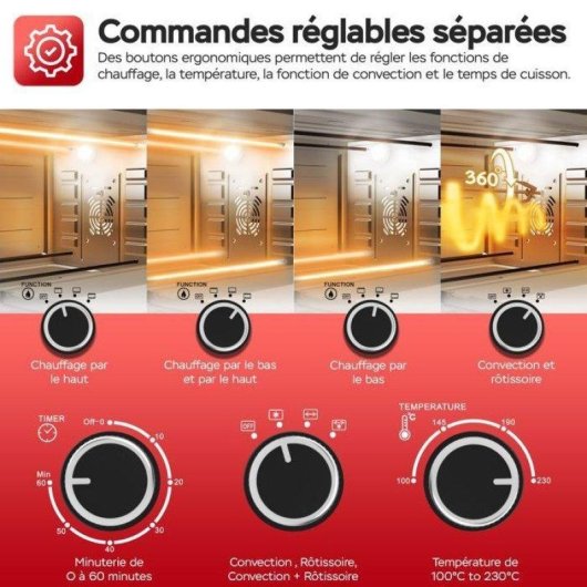 Mini Four TurboTronic TT-EVS38 Convection Asador 38L 230°C 4 Programmes Gris