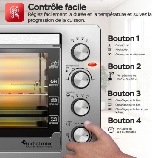 Mini Four Turbotronic EVS45 45L Convection Rôtissoire Verticale 2000W Inox