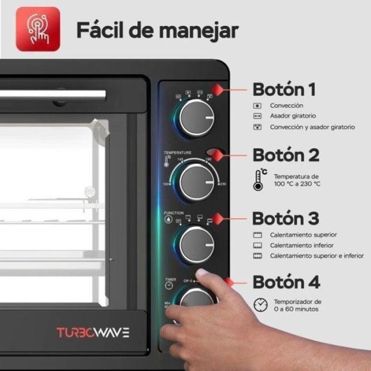 Mini Four Turbotronic EV45 45L 2000W 230°C Convection Gril Noir