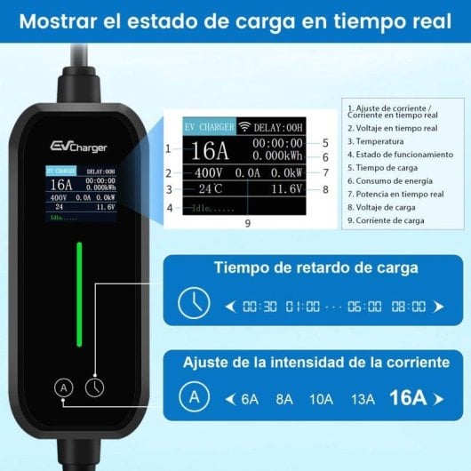 Chargeur EV Portatif JUNSUN 11kW Type 2 Cable 6m