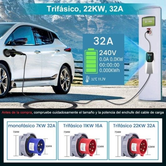 Chargeur portable JUNSUN 22kW 6-32A triphasé Type 2 câble 6m IP67