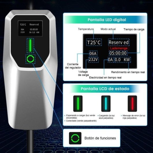 Chargeur portable JUNSUN 22kW 6-32A triphasé Type 2 câble 6m IP67