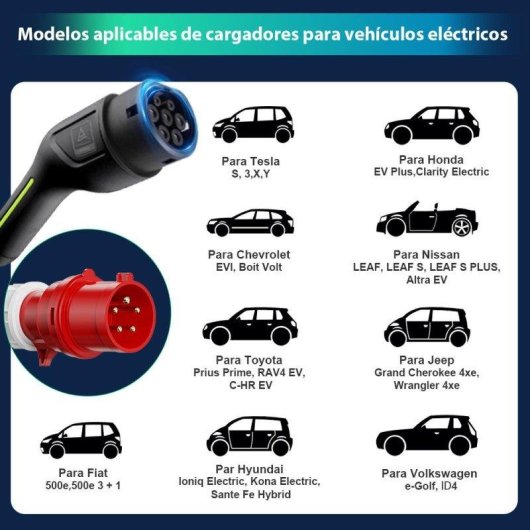 Chargeur portable JUNSUN 22kW 6-32A triphasé Type 2 câble 6m IP67