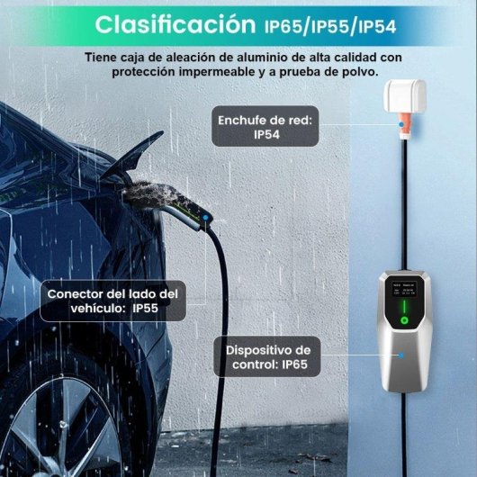 Chargeur portable JUNSUN 22kW 6-32A triphasé Type 2 câble 6m IP67