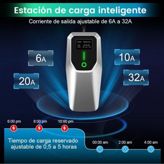 Chargeur portable JUNSUN 22kW 6-32A triphasé Type 2 câble 6m IP67