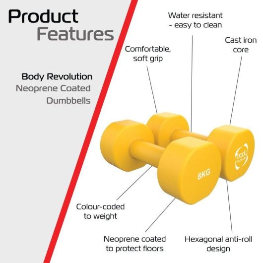Dumbbell Monster 2x 8 kg Neopreen Antislip Compact