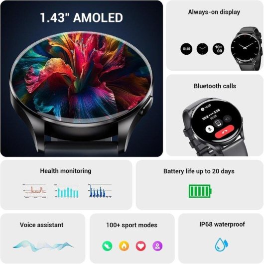 Blackview X20 Bluetooth 1,43'' AMOLED Schwarz Doppelarmband