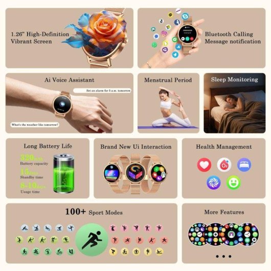 Blackview X30 Bluetooth 1,26'' Rose Gold Damen Smartwatch