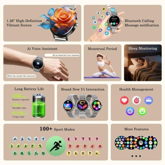 Blackview X30 Bluetooth 1,26'' Argento Smartwatch AMOLED Donna