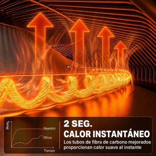 Aquecedor Infravermelhos Suspenso Outsunny 2000W com Luz LED