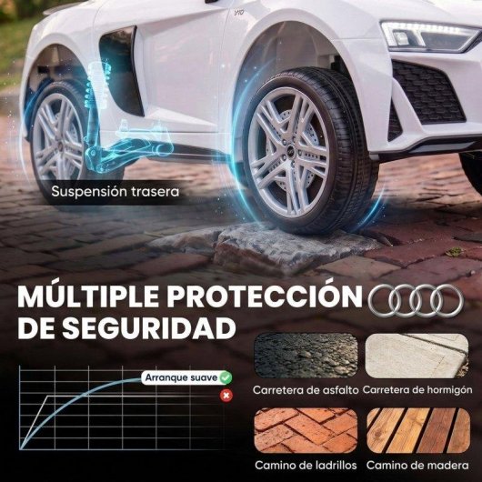 Coche eléctrico infantil Aiyaplay Audi R8 Spyder 12 V blanco con mando