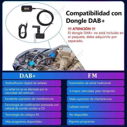 Autoradio JUNSUN 9'' CarPlay Android15 2+64 GB SWC DAB+