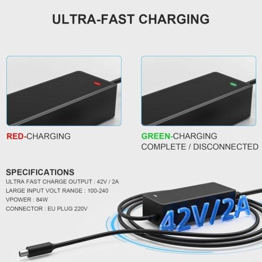 Carregador Doc Green EWA 6000 Compativel