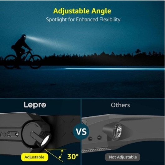 Lampada frontale LEPRO OPR320019 LED ricaricabile sensore movimento