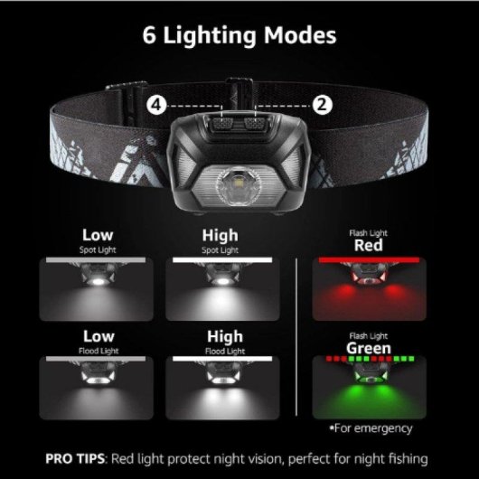 Linterna Frontal Lepro Pack 2 Unidades Temperatura Color Regulable