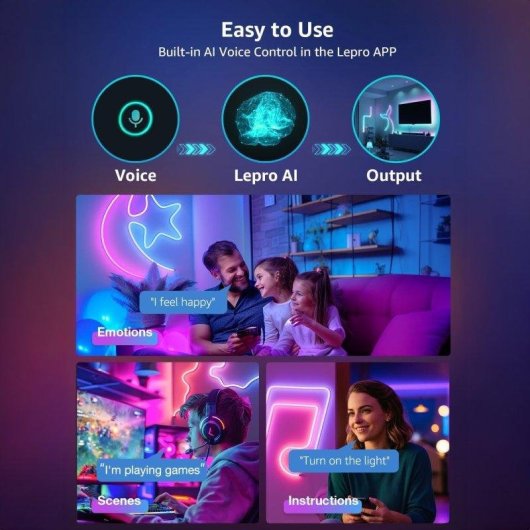 LED Strip Lepro N1-5 5m RGB Wi-Fi Bluetooth Muzieksynchronisatie
