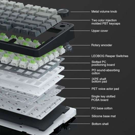 Clavier Nobrand F75 75% compact sans fil triple mode RGB noir