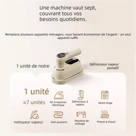 Defroisseur de vetements Nobrand 25 S Pliable 1200 W Blanc