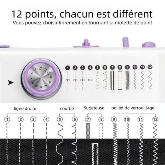 Machine a coudre Nobrand Multifonction Double Aiguille Violet 6 V