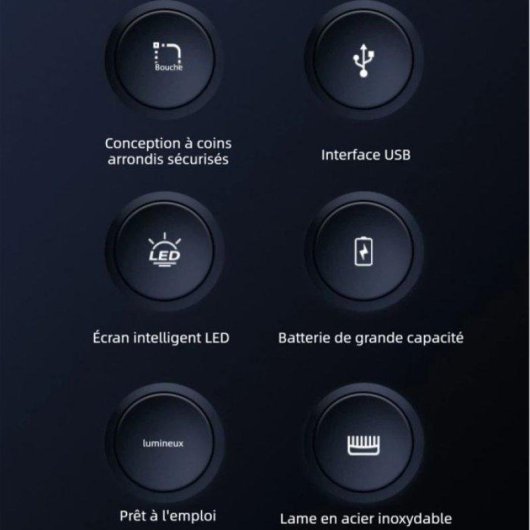 Rasoir Visage Nobrand Sans Fil 80min Sec et Humide 3 Lames LED