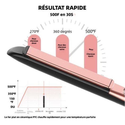 Lisseur Céramique Tourmaline 2-en-1 Nobrand 220ºC 6 Réglages Ionique Noir