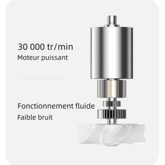 Sèche-cheveux Sans Fil Nobrand 15600 mAh 200W 100 Niveaux 3 Vitesses Blanc