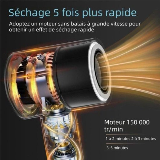 Sèche-cheveux Ionique Nobrand 1500W 3 Températures 4 Vitesses Écran Digital Gris