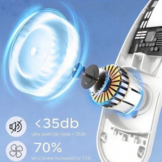 Mini Ventilateur de Cou Sans Pales Nobrand 4000mAh 3 Vitesses USB Blanc