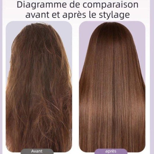 Lisseur Céramique Sans Fil Nobrand 220ºC 7 Niveaux Voyage Rose