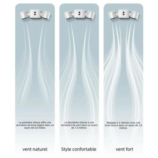 Mini Ventilateur Portable Nobrand Double Tête 3 Vitesses LED USB Blanc