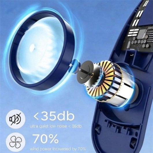 Mini Ventilateur de Cou Sans Pales Nobrand 4000 mAh 3 Vitesses Bleu USB