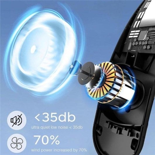 Mini Ventilateur de Cou Sans Pales Nobrand 4000mAh 3 Vitesses Oscillation USB Noir