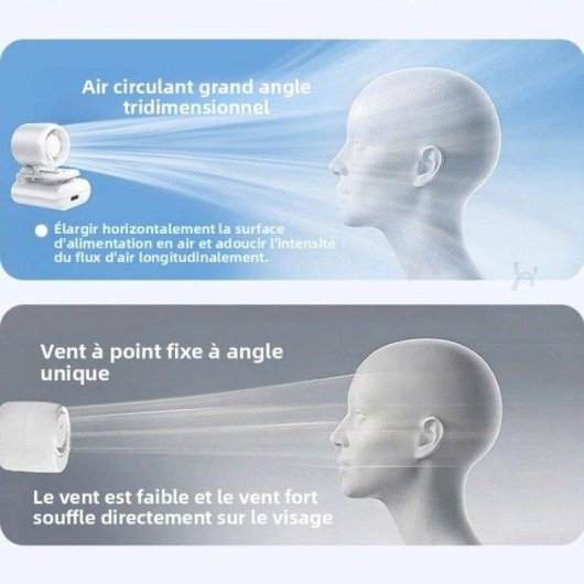 Mini Ventilateur Portable Sans Pales Nobrand 3 Vitesses USB 1000mAh Blanc