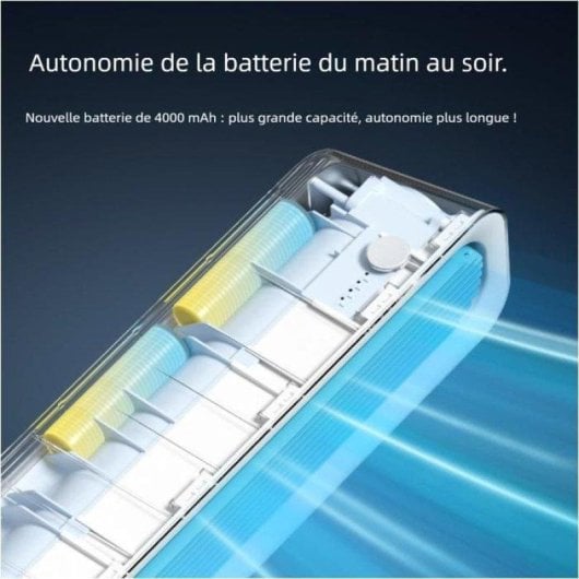 Ventilateur de Bureau Sans Pales Nobrand 3 Vitesses Oscillation Télécommande USB Batterie 6000mAh Blanc
