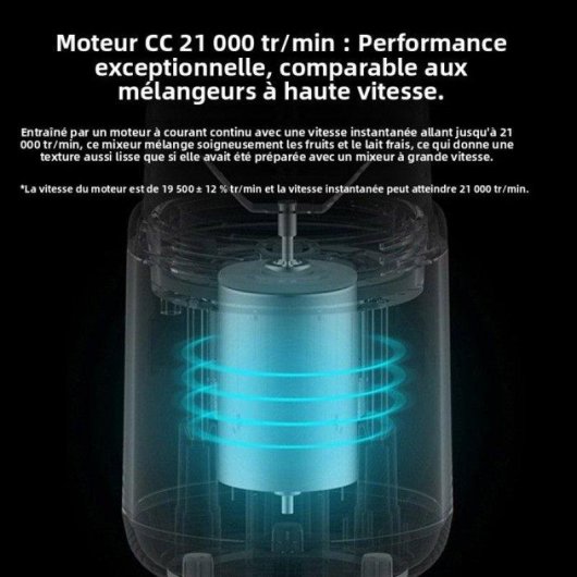 Mixeur Portable Nobrand 400 ml Sans Fil Bleu 21000 rpm