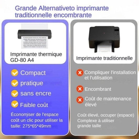 Imprimante Thermique Bluetooth Portable Nobrand A4 Sans Encre Noir