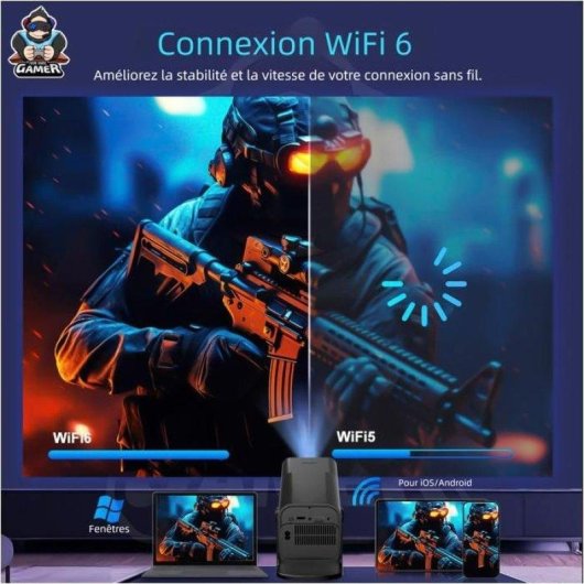 Projecteur Nobrand Hcs350pro 1080p 4k 50W WiFi6 Autofocus 200" Portable