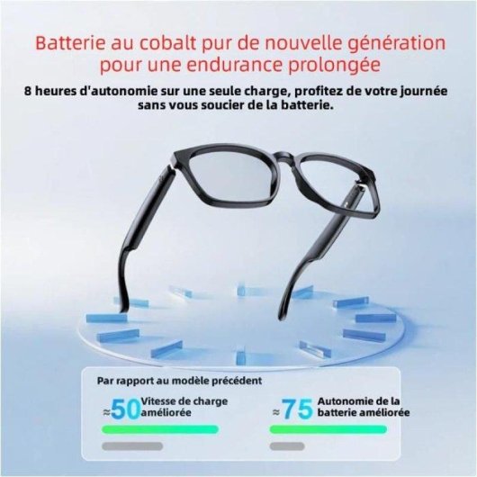 Nobrand A14 Lunettes intelligentes Bluetooth Contrôle tactile Photocromatiques Noir