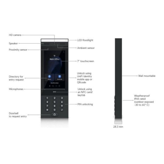 Videocitofono Ubiquiti Ua-intercom Schermo 7” 1024x600 NFC PoE 48V Nero