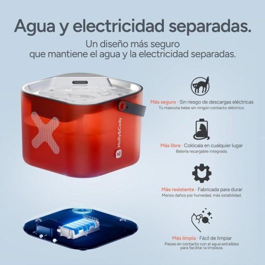 Fuente de Agua Automática Inalámbrica Molly&Cody para Gatos y Perros Pequeños 3 L