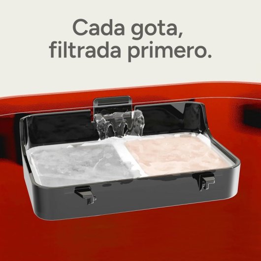Molly&Cody Pack de 8 Filtros y 8 Esponjas de Repuesto para Fuente de 3 L