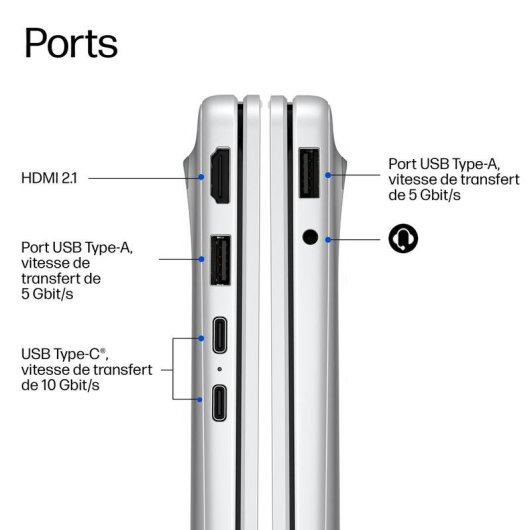 Ordinateur portable HP OmniBook 3 14" AMD Ryzen AI 5 16GB 512GB SSD Radeon 840M Windows 11